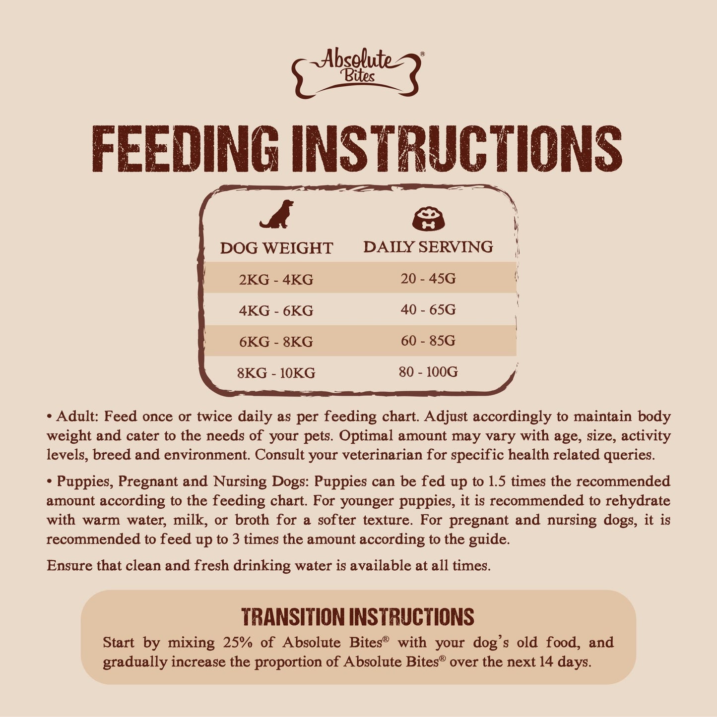 Absolute Bites Wild Age Dry Dog Food - Duck & Potato