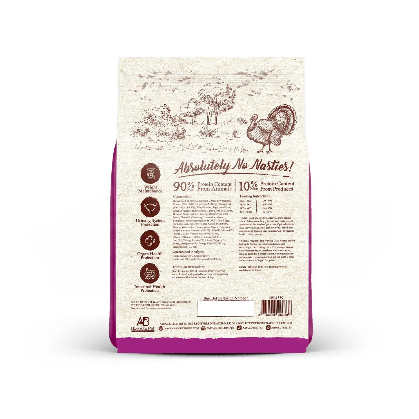 Absolute Bites Wild Age Dry Cat Food | Turkey