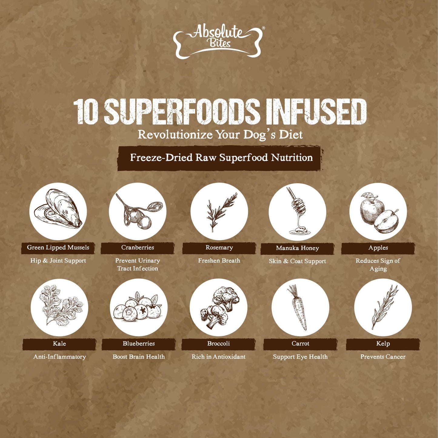 Absolute Bites Superfoods Infused Freeze Dried Raw Treats for Cats & Dogs - Venison Chunks