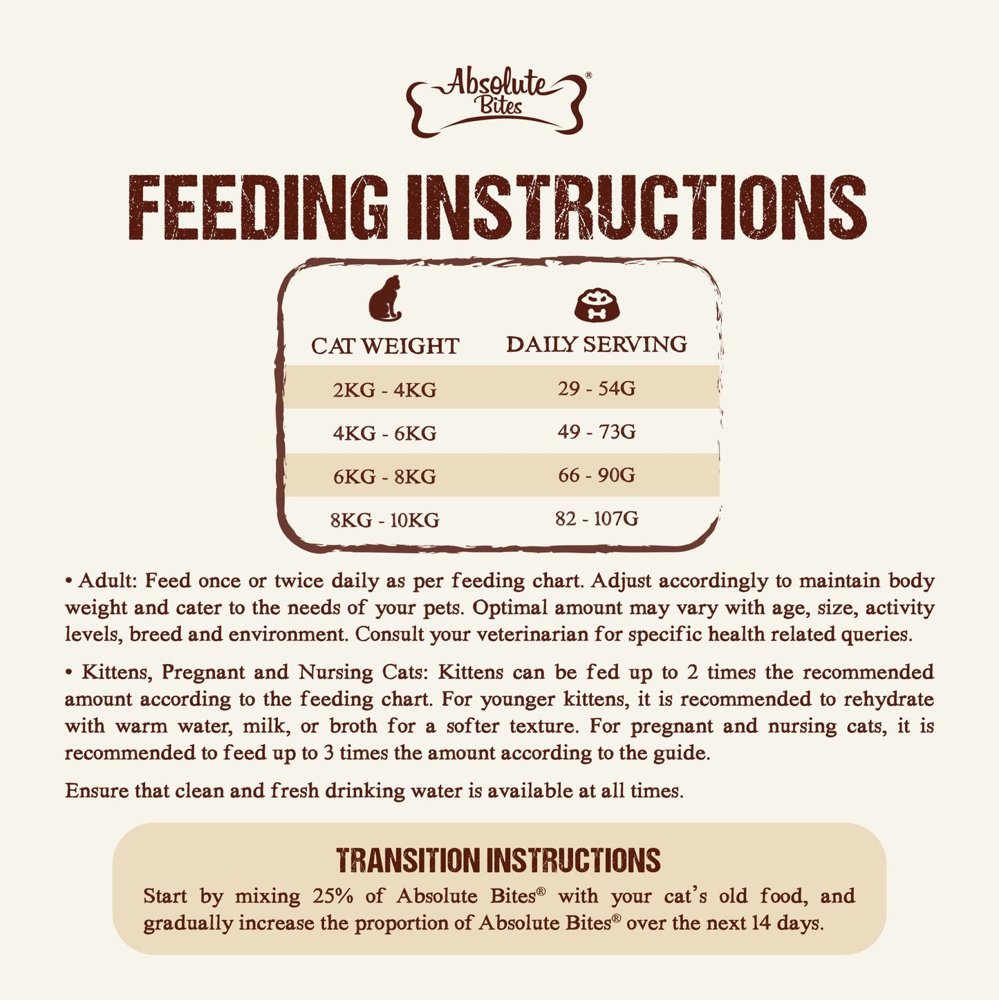 Absolute Bites Wild Age Dry Cat Food | Turkey